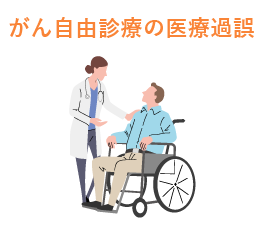 がん自由診療の医療過誤